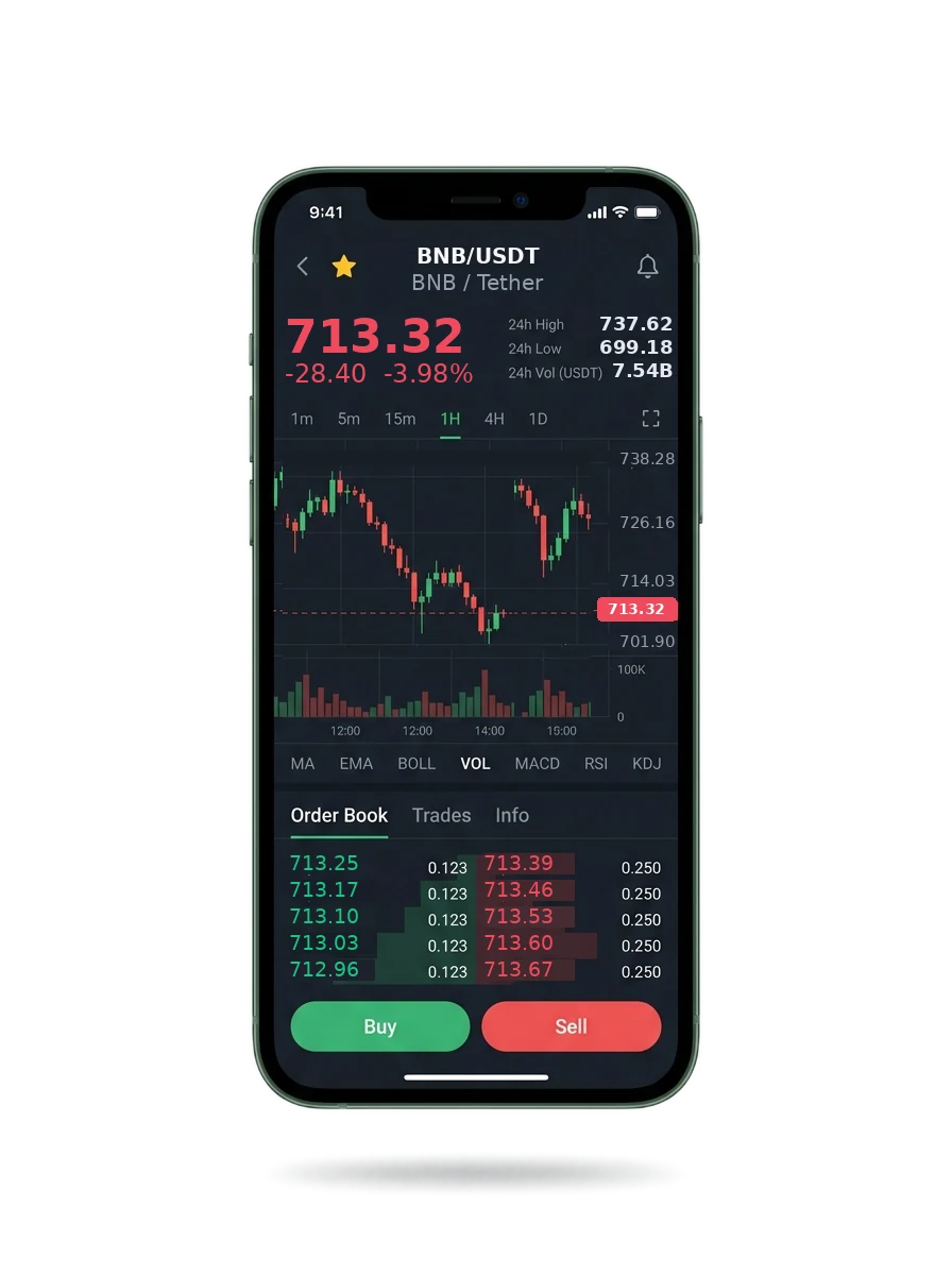 The same portfolio view on a phone screen The same portfolio view on a phone screen